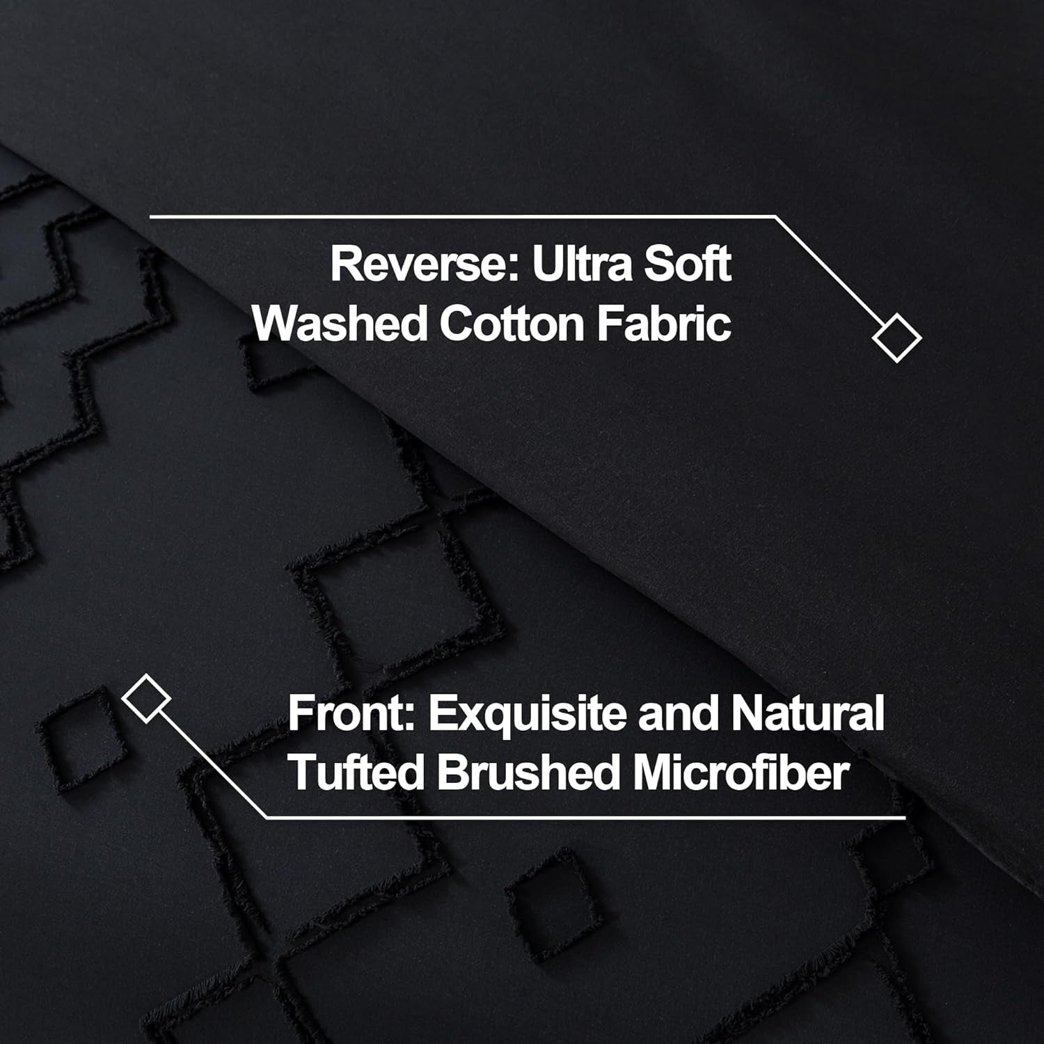 Black Tufted Comforter Set Queen(90X90Inch), 3 Pieces(1 Tufts Comforter, 2 Pillowcases) Boho Textured Farmhouse Bed Set, Microfiber down Alternative Geometric Bedding